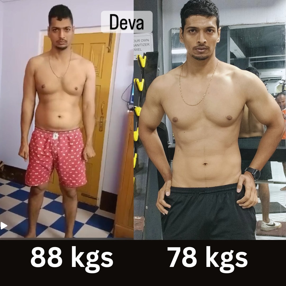Transformation